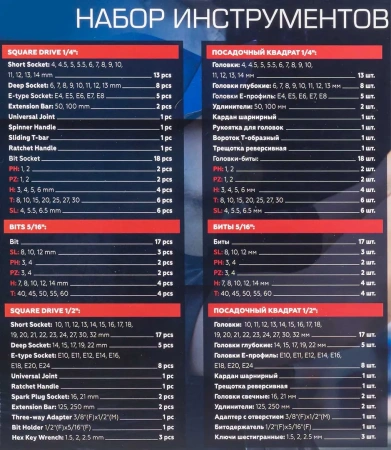 Набор инструментов 108пр. 1/2'', 1/4''(6гр.)(4-32мм)