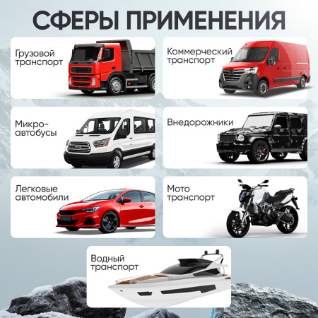 Пусковое устройство iCartool IC-CBL36 (12/24В, 36 000 мАч, мин. 12v1100A/24v500A макс. 12v2200A/24v1100A)