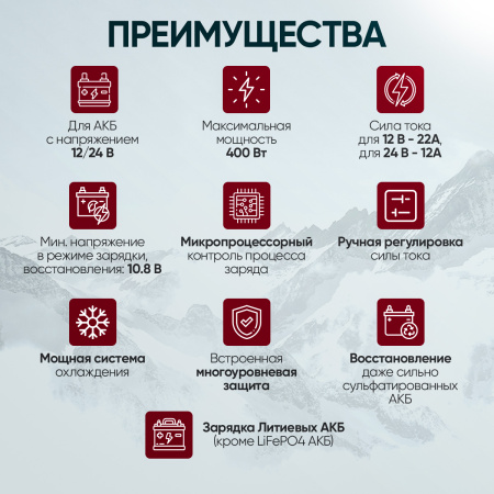 Импульсное зарядное устройство 12/24В c ручной регулировкой и с функцией восстановления iCartool IC-CH103